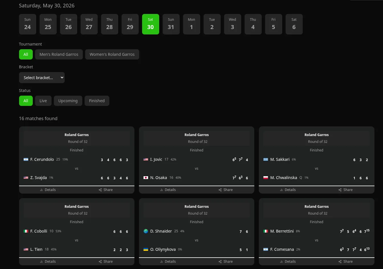 Brckt live scores page showing in-progress matches, completed results and upcoming matches across the tournament