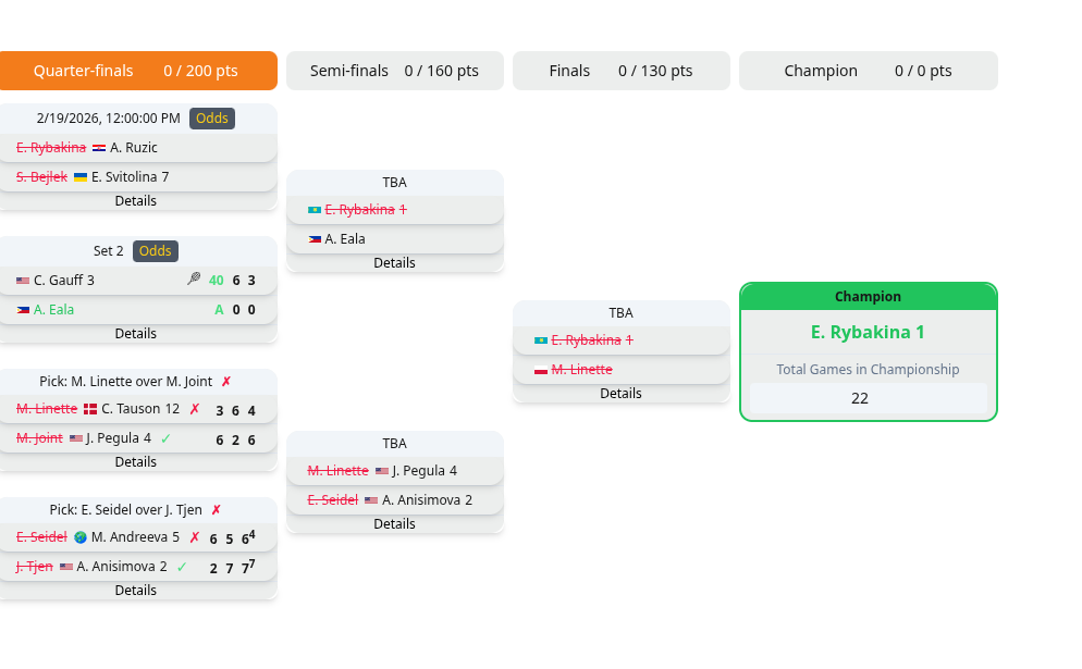 Bracket in light mode
