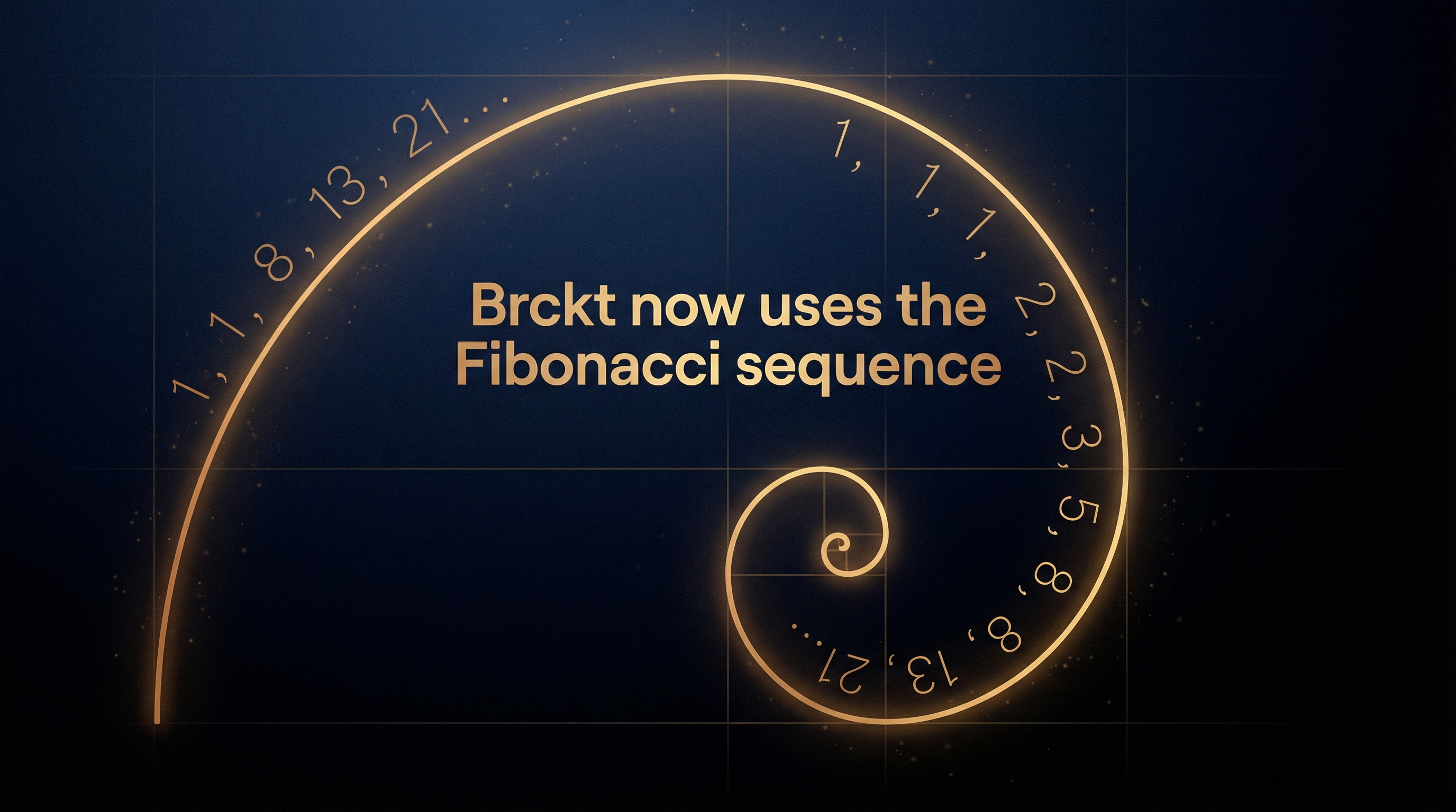 Featured image for article: Brckt Is Switching to Fibonacci Scoring