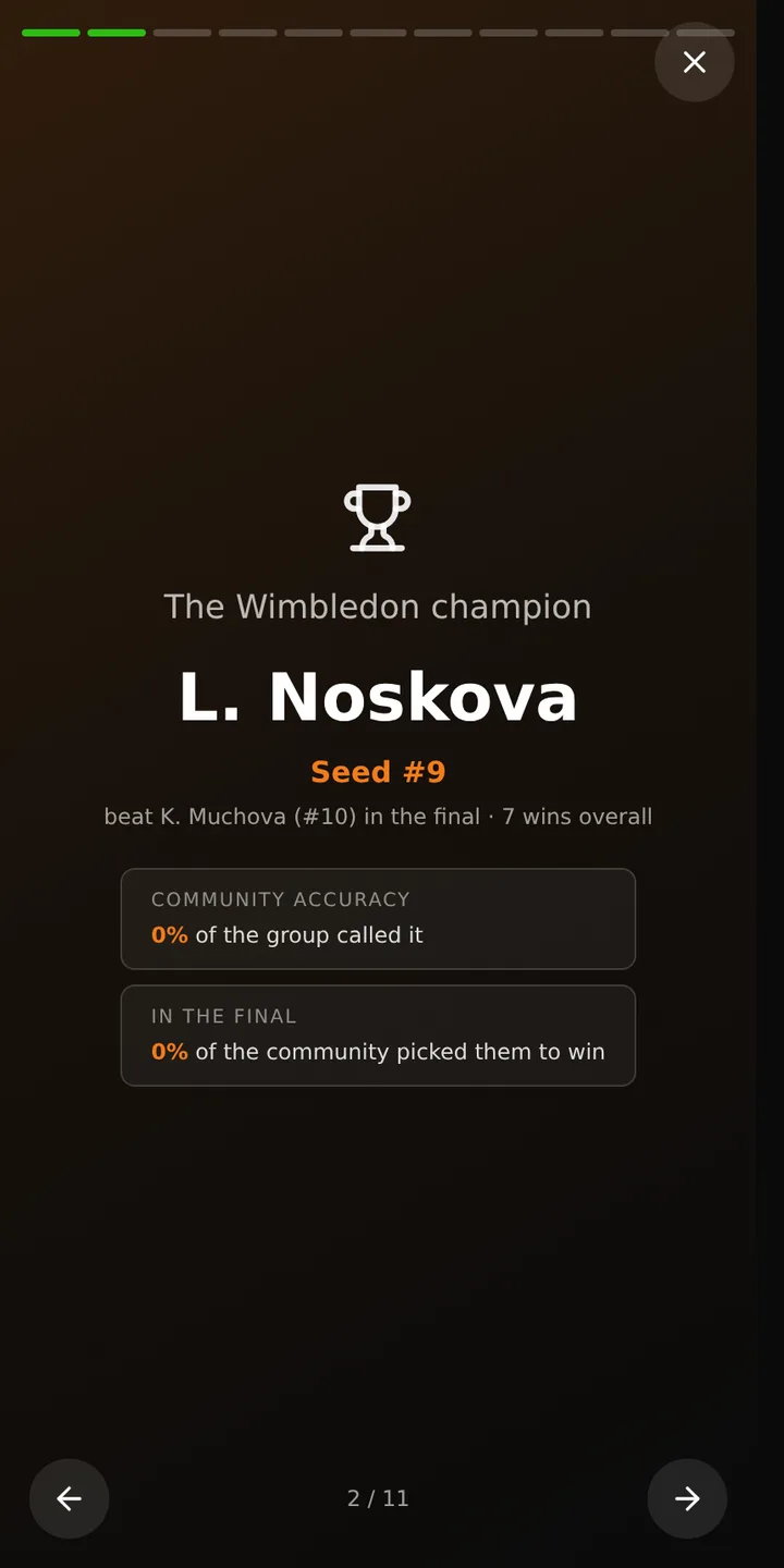 The champion slide showing L. Noskova winning Wimbledon 2026