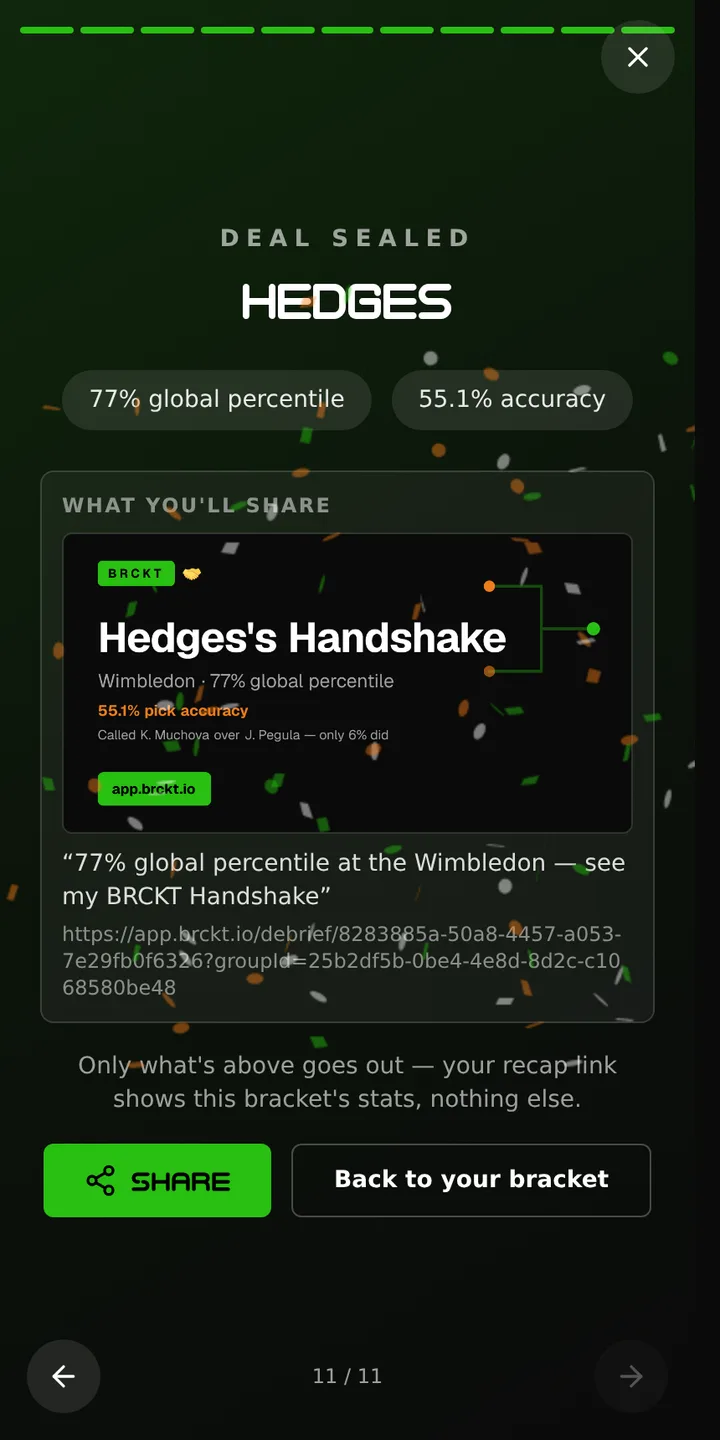 The final share slide of a Handshake, confetti included