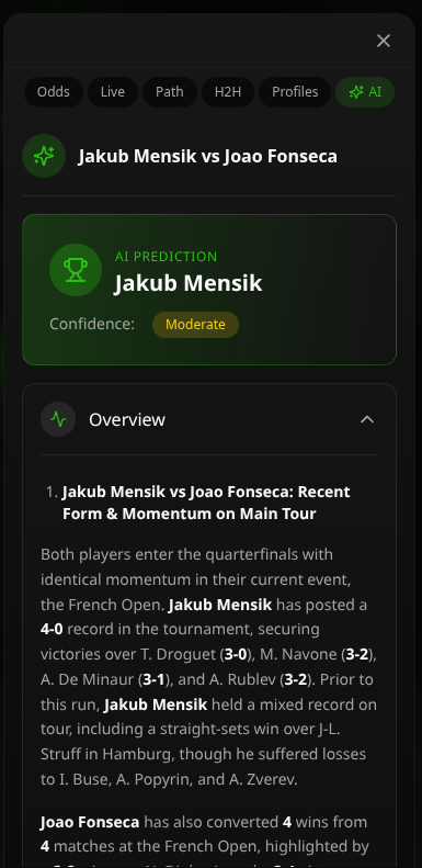 Brckt AI prediction picking Jakub Mensik with a Moderate confidence rating and a recent-form and momentum overview