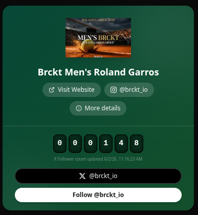 Featured group card for Brckt Men's Roland Garros with a join countdown and follow links