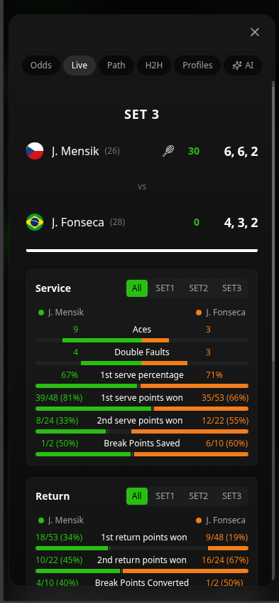 Live match stats for Set 3 showing aces, double faults, serve percentages and break points for both players