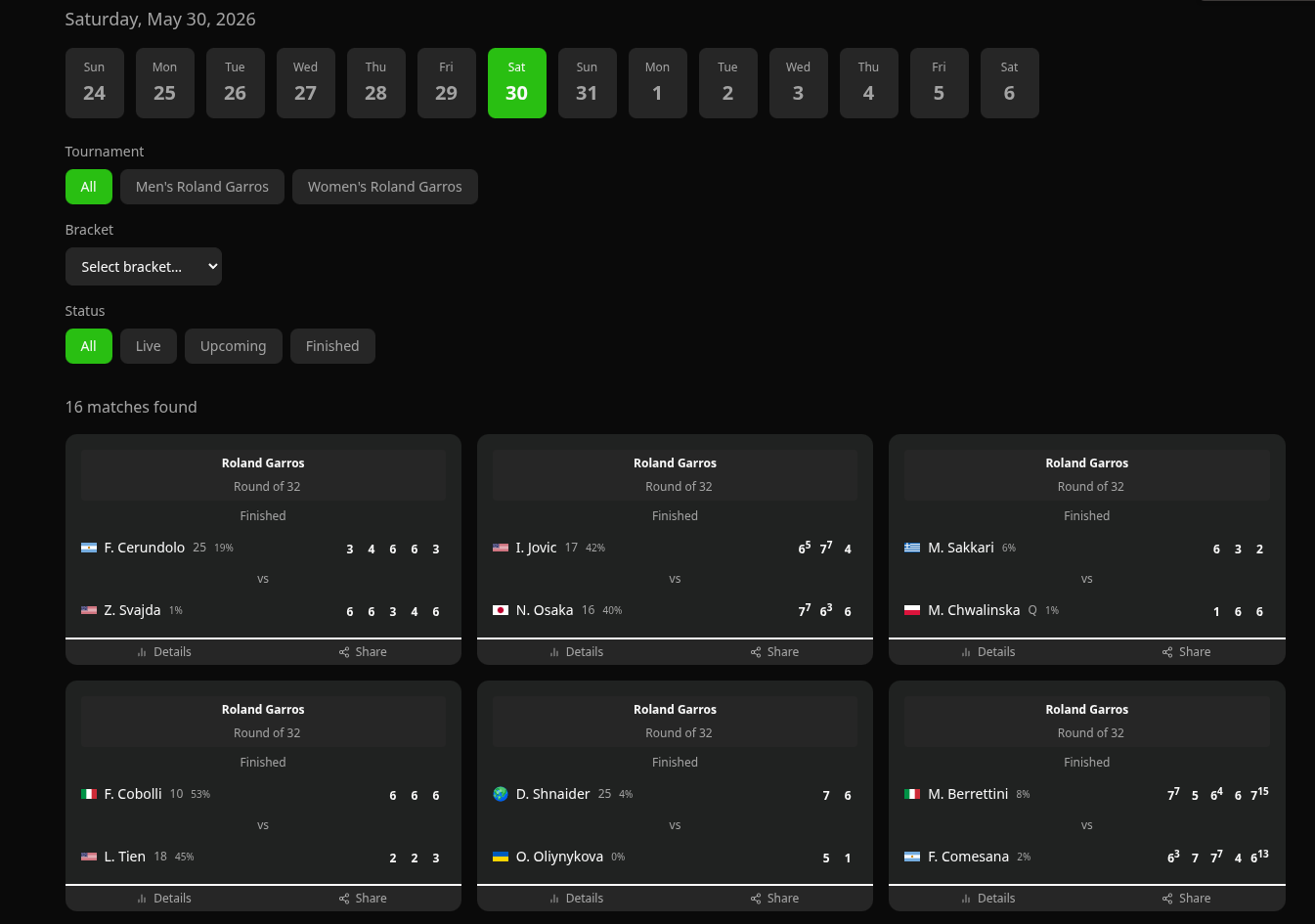 Brckt live scores page showing in-progress matches, completed results and upcoming matches across the tournament
